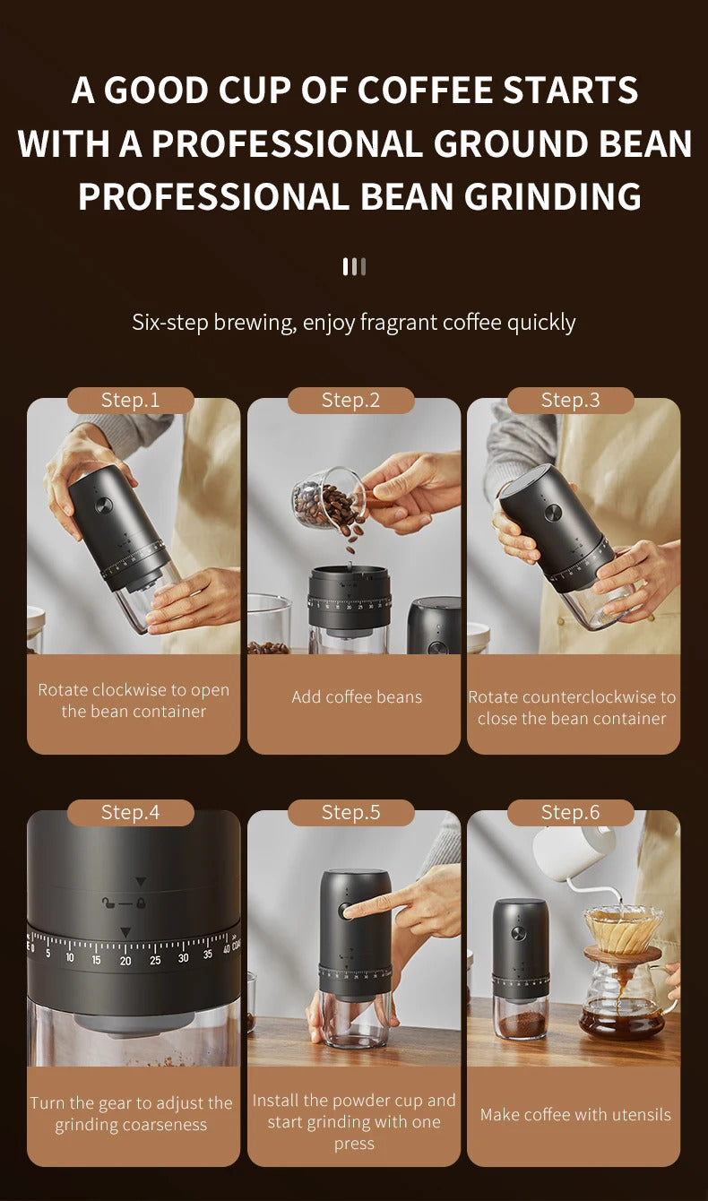 Portable 1800mAh Electric Coffee Bean Grinder 40 Gears External Adjustable Home Rechargeable Grinders Household Coffee Machine