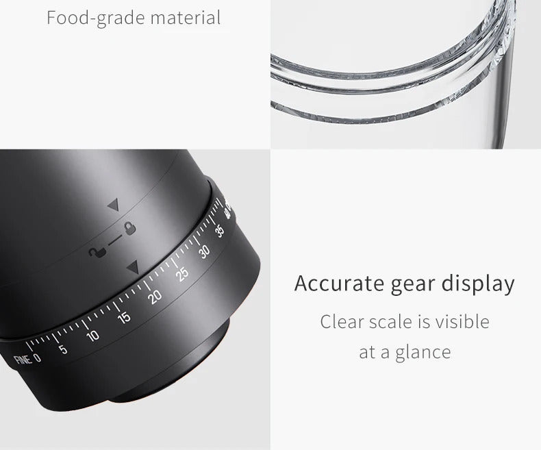 Portable 1800mAh Electric Coffee Bean Grinder 40 Gears External Adjustable Home Rechargeable Grinders Household Coffee Machine