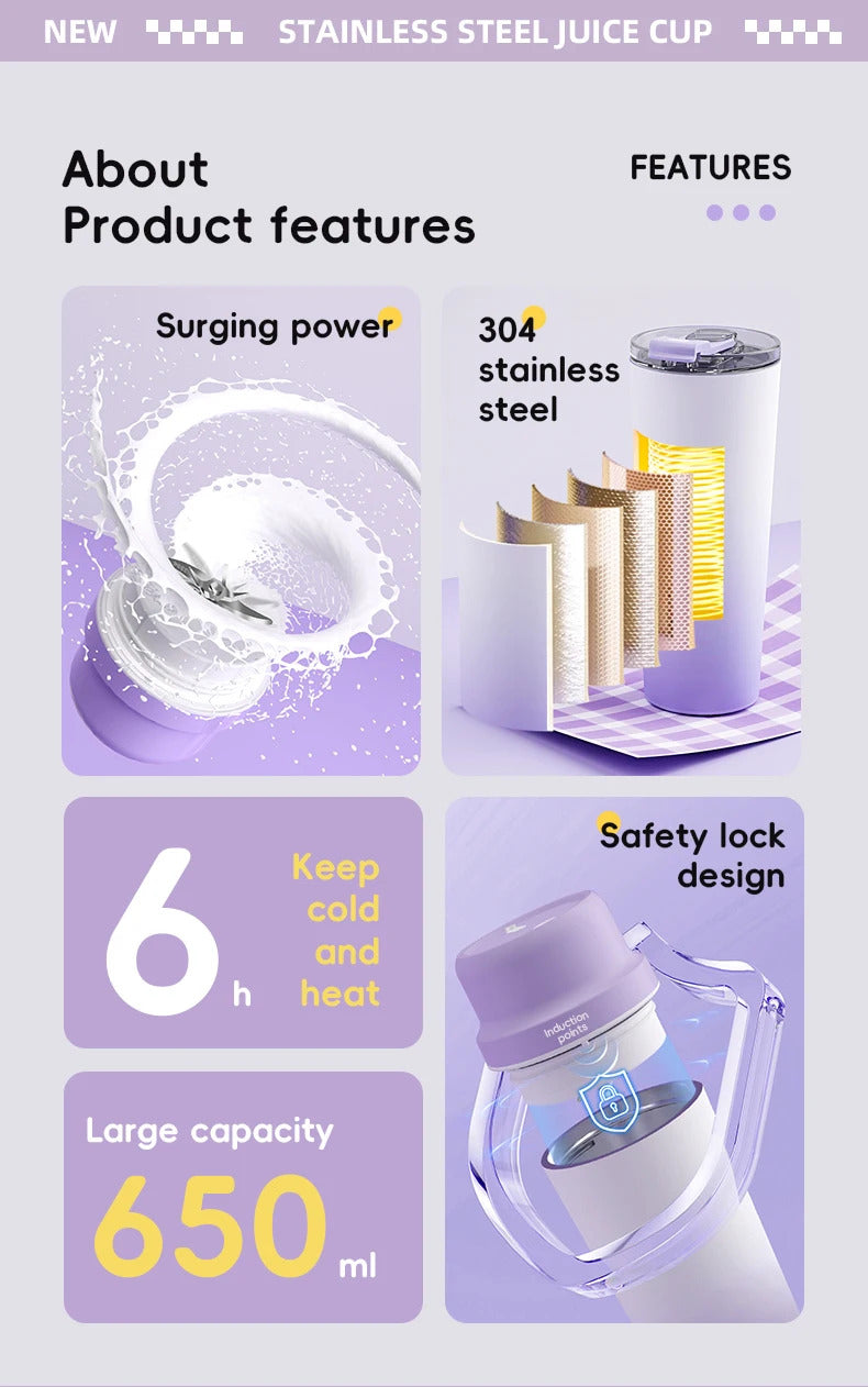 Travel Cover Small Portable Blender for Milkshakes and Smoothies, Personal Juicer, Electric Protein Shaker Cup with Insulati