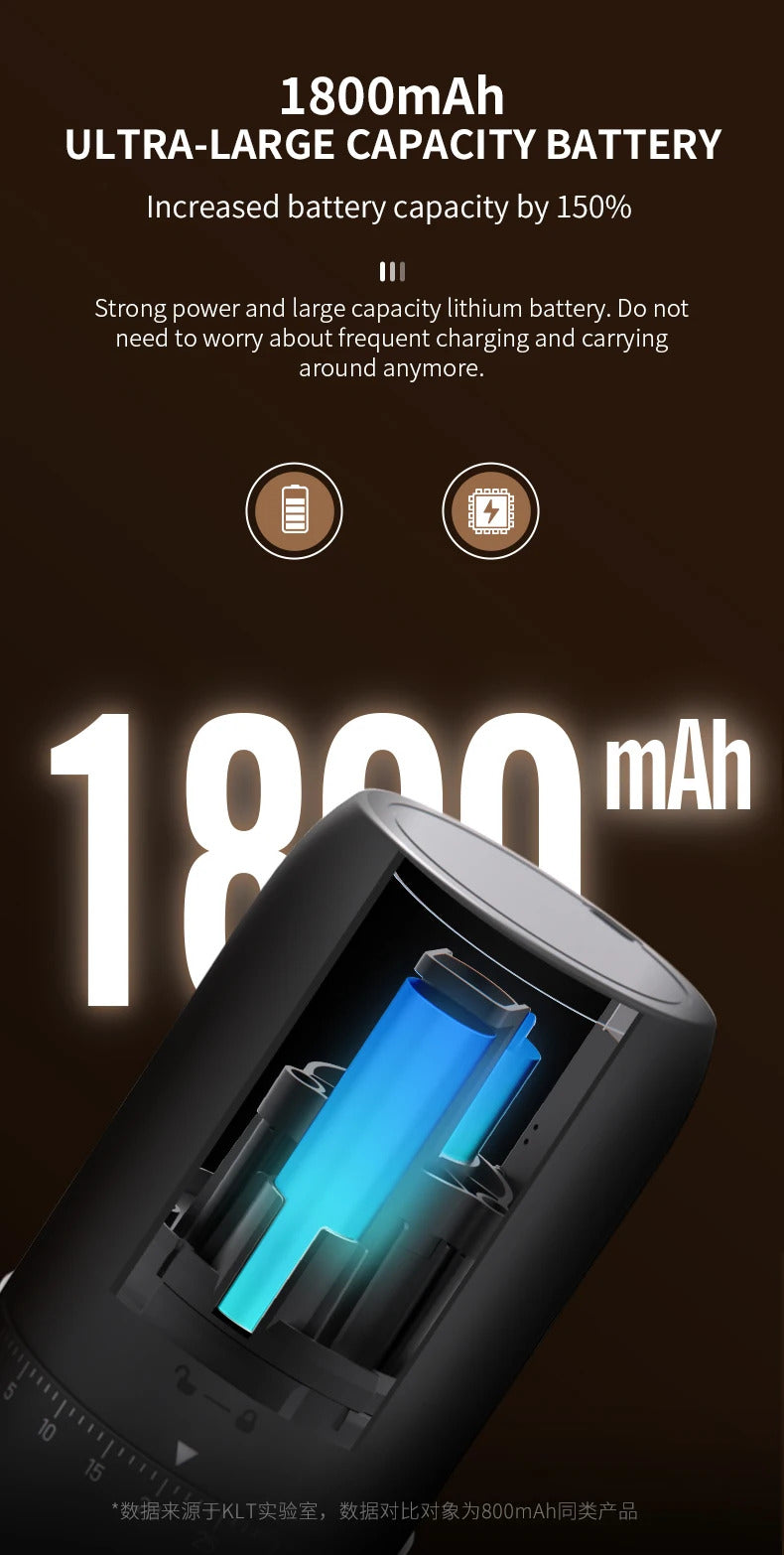 Portable 1800mAh Electric Coffee Bean Grinder 40 Gears External Adjustable Home Rechargeable Grinders Household Coffee Machine