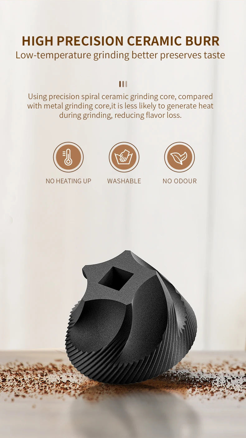 Portable 1800mAh Electric Coffee Bean Grinder 40 Gears External Adjustable Home Rechargeable Grinders Household Coffee Machine