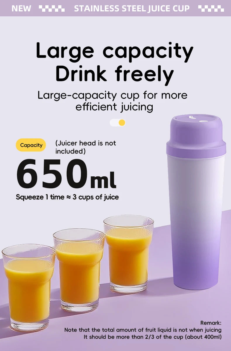 Travel Cover Small Portable Blender for Milkshakes and Smoothies, Personal Juicer, Electric Protein Shaker Cup with Insulati