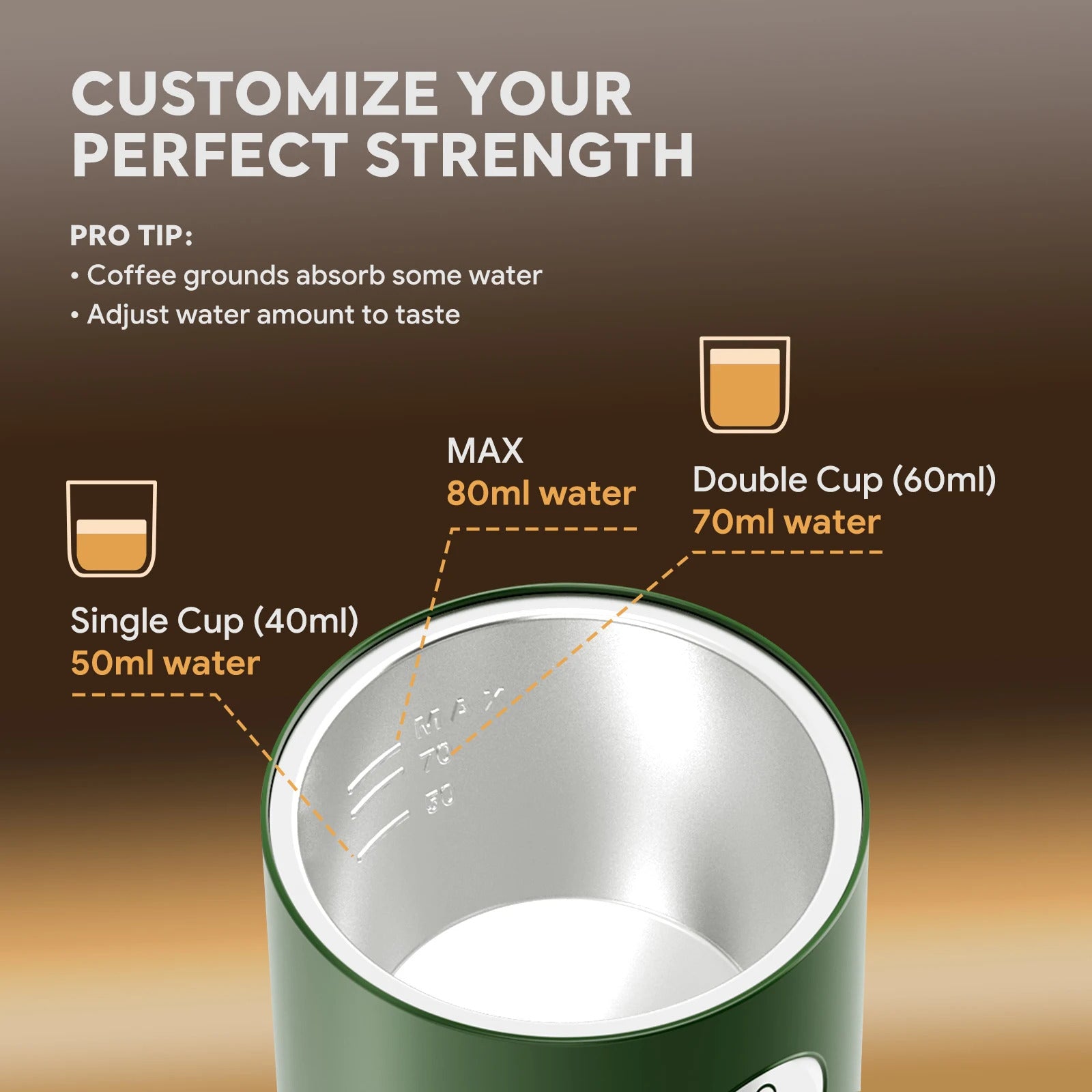 Portable Espresso Machine 3-in-1 Travel Coffee Maker for Camping Hiking Office Self-Heating with USB-C